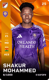 Shakur Mohammed - limited