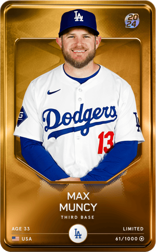 Max Muncy - limited