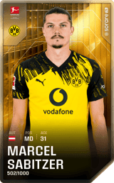 Marcel Sabitzer - limited