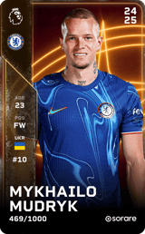 Mykhailo Mudryk - limited