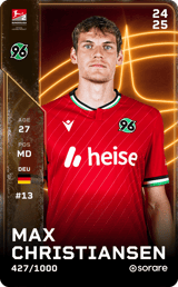 Max Christiansen - limited