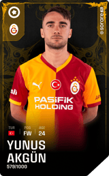 Yunus Akgün - limited