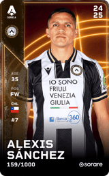 Alexis Sánchez - limited