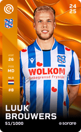 Luuk Brouwers - limited
