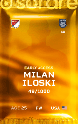 Milan Iloski - limited