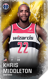 Khris Middleton - limited