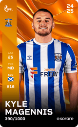 Kyle Magennis - limited