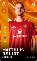 Matthijs de Ligt - limited