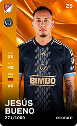 Jesús Bueno - limited