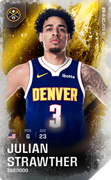 Julian Strawther - limited