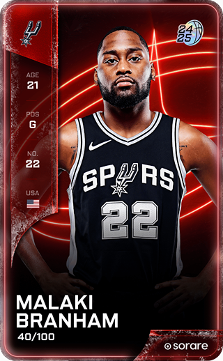 Malaki Branham - rare