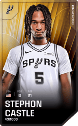 Stephon Castle - limited