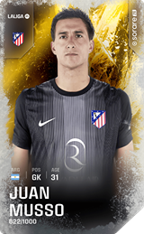 Juan Musso - limited