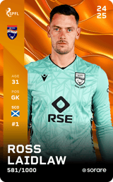 Ross Laidlaw - limited
