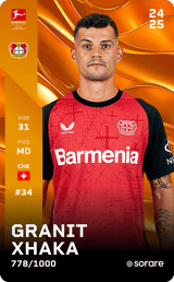 Granit Xhaka - limited