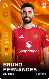 Bruno Fernandes - limited
