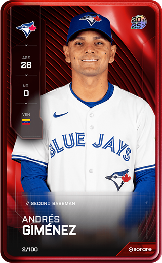 Andrés Giménez - rare