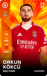 Orkun Kökçü - limited
