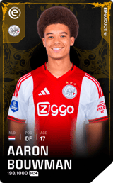 Aaron Bouwman - limited