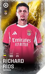 Richard Ríos - limited