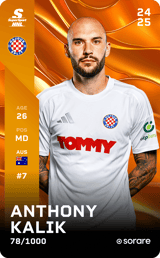 Anthony Kalik - limited