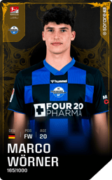 Marco Wörner - limited