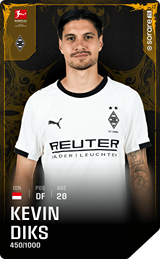 Kevin Diks - limited