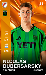 Nicolás Dubersarsky - limited