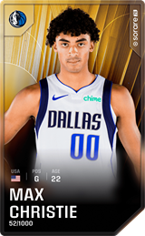 Max Christie - limited