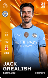 Jack Grealish - limited
