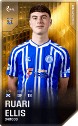 Ruari Ellis - limited
