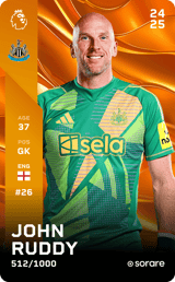 John Ruddy - limited