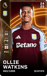 Ollie Watkins - limited