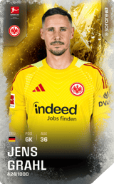 Jens Grahl - limited