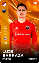 Luis Barraza - limited