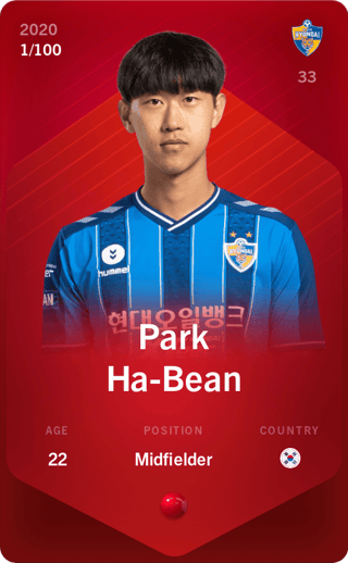 Park Ha-Bean