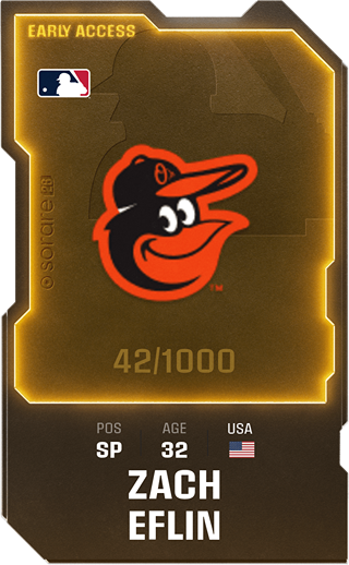 Zach Eflin - limited