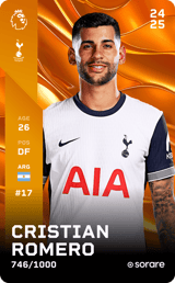 Cristian Romero - limited