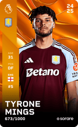 Tyrone Mings - limited