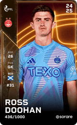 Ross Doohan - limited