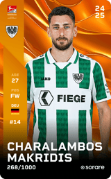 Charalambos Makridis - limited