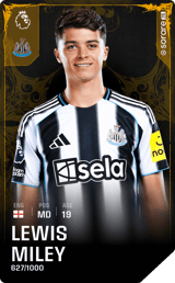 Lewis Miley - limited