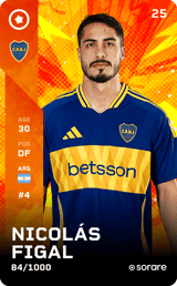 Nicolás Figal - limited