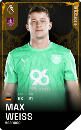 Max Weiß - limited