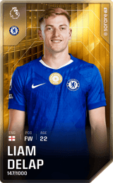 Liam Delap - limited