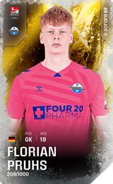 Florian Pruhs - limited