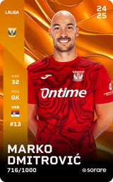 Marko Dmitrović - limited