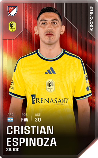 Cristian Espinoza - rare