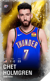 Chet Holmgren - limited
