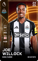 Joe Willock - limited